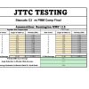 PMM Compensator for Staccato - Image 9