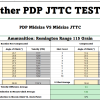 PMM Compensator for Walther PDP - Image 3