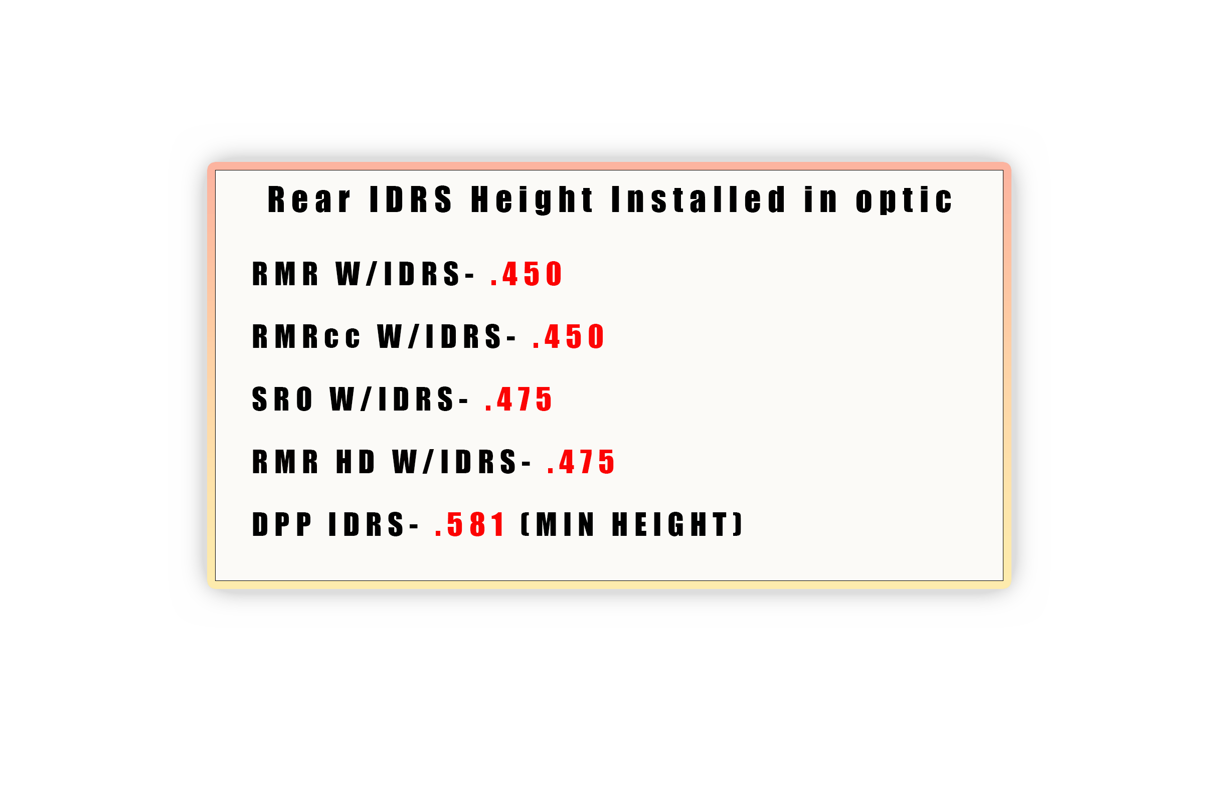 PMM IDRS (Independent Drop-In Rear Sight) - Image 4