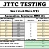 DISCOUNTED PMM Barrel and Compensator Combos for Glock - Image 4